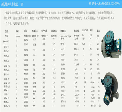 EX-Z-2 機電化工 融合創(chuàng)新驅(qū)動產(chǎn)業(yè)升級