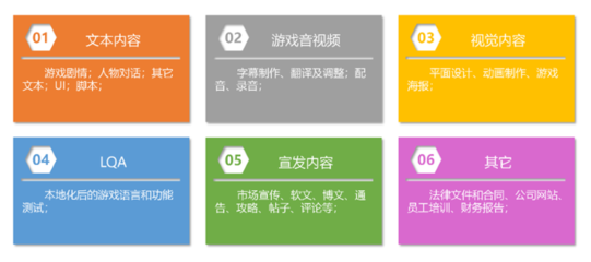 SuccessGlo·賽思公司確認參展2023 ChinaJoy BTOB，數(shù)字內(nèi)容制作服務引領行業(yè)新篇章